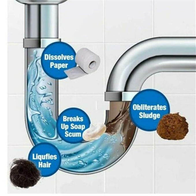 Pulbere activa pentru desfundat scurgerile