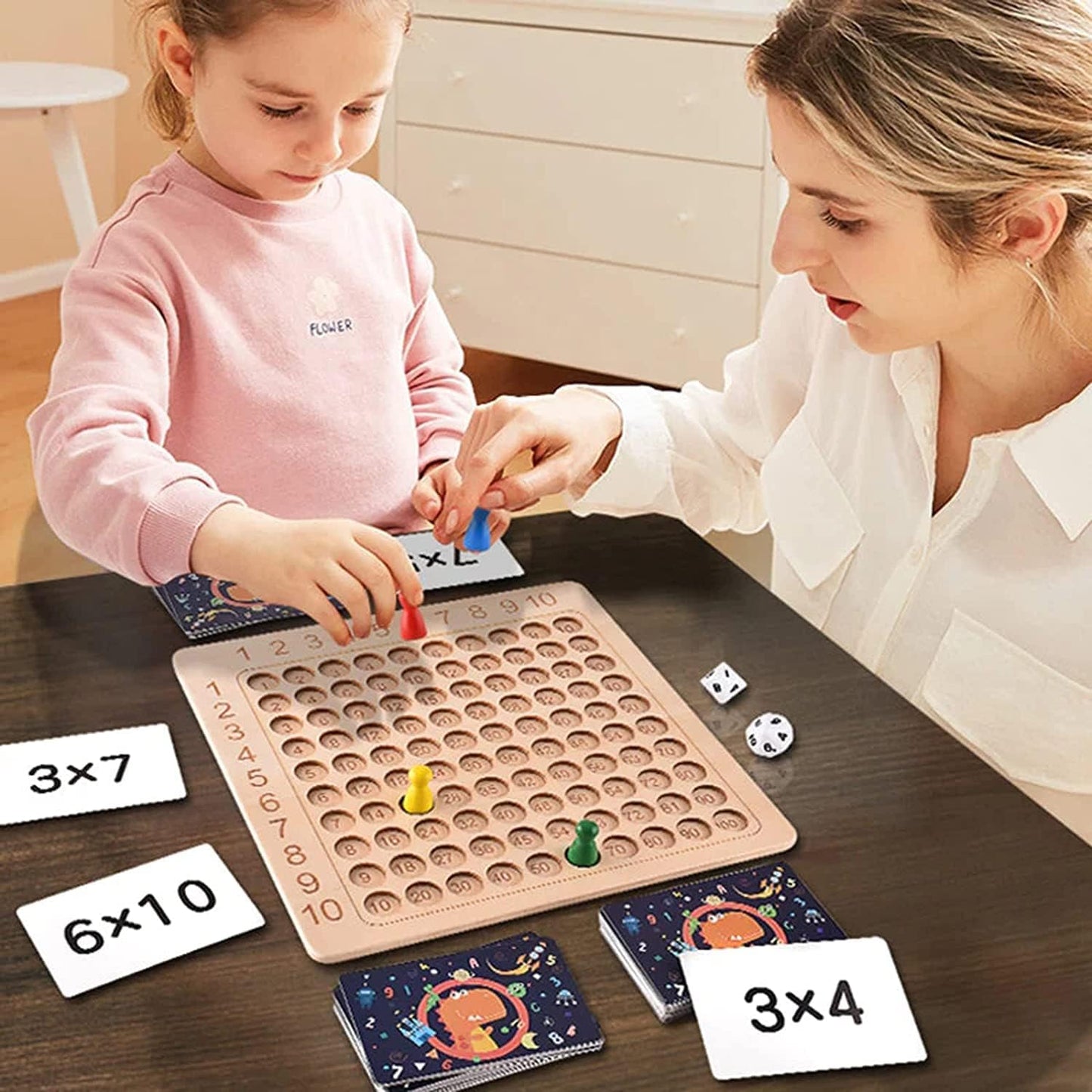 Tabla educativa pentru invatarea inmultirii
