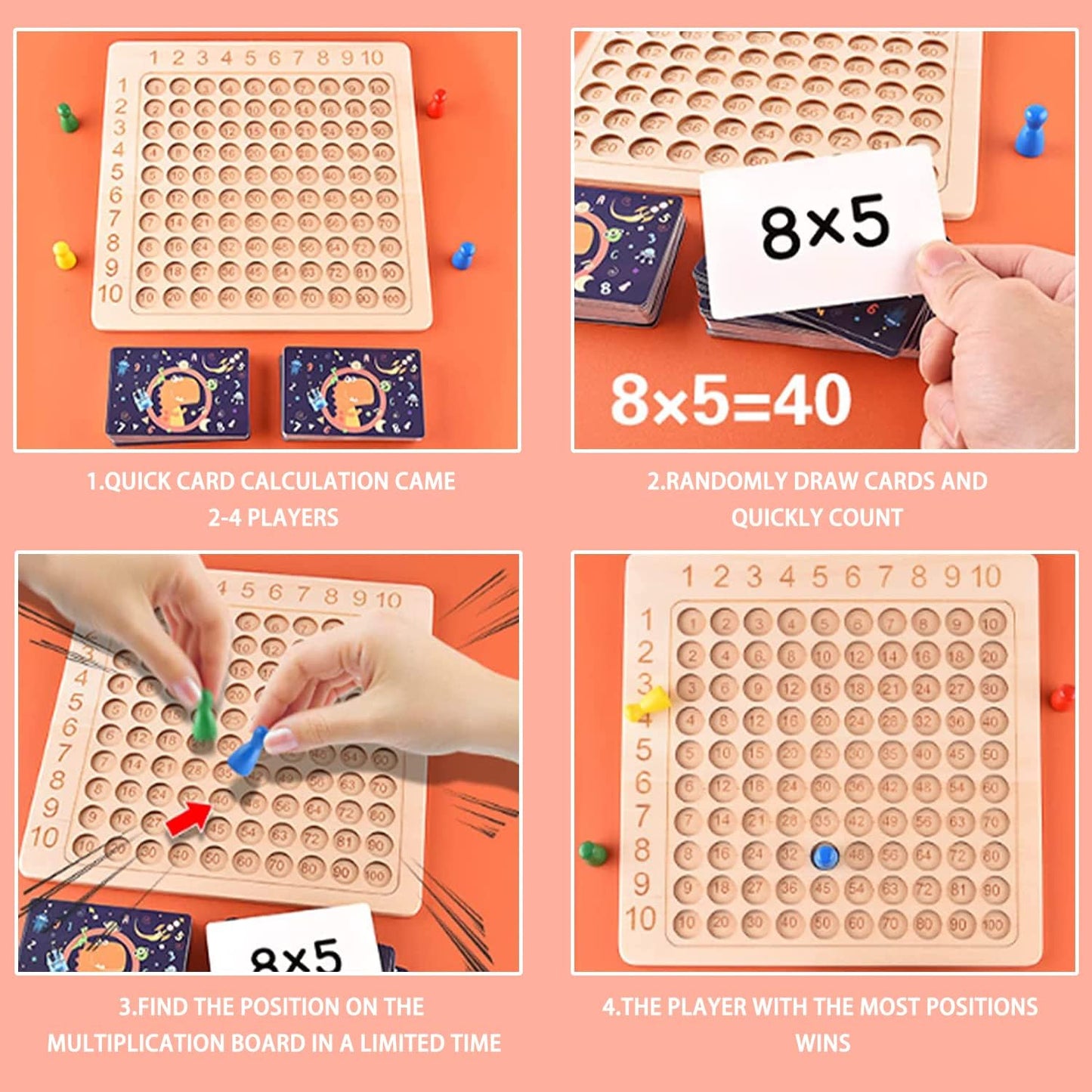 Tabla educativa pentru invatarea inmultirii