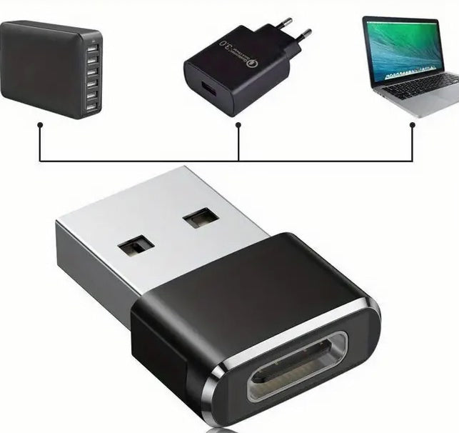 Adaptor USB de mare viteza