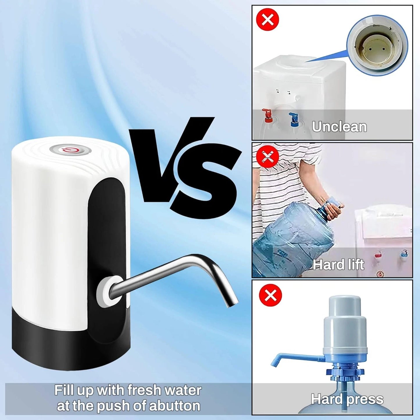 Pompa electrica cu incarcare USB pentru bidoane apa