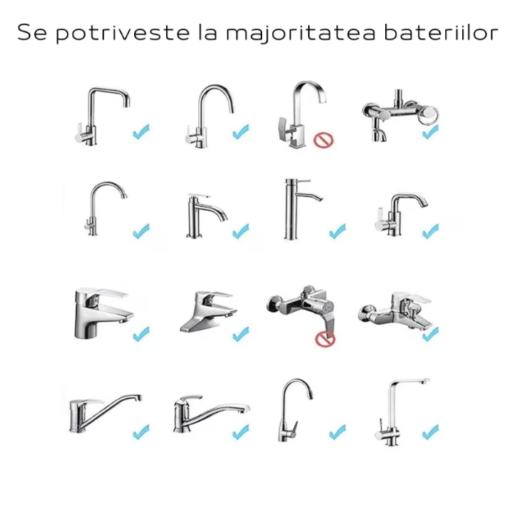 Extensie robinet rotativa